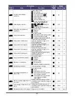 Preview for 55 page of Hitachi WJ200-004M Quick Reference Manual