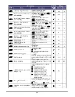 Preview for 56 page of Hitachi WJ200-004M Quick Reference Manual