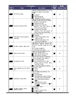 Preview for 57 page of Hitachi WJ200-004M Quick Reference Manual