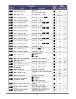 Preview for 58 page of Hitachi WJ200-004M Quick Reference Manual