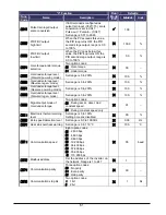 Preview for 62 page of Hitachi WJ200-004M Quick Reference Manual