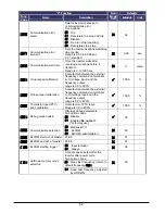 Preview for 63 page of Hitachi WJ200-004M Quick Reference Manual