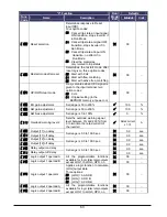 Preview for 64 page of Hitachi WJ200-004M Quick Reference Manual