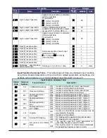 Preview for 65 page of Hitachi WJ200-004M Quick Reference Manual