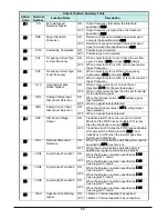 Preview for 70 page of Hitachi WJ200-004M Quick Reference Manual