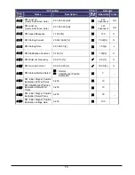 Preview for 74 page of Hitachi WJ200-004M Quick Reference Manual