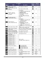 Preview for 76 page of Hitachi WJ200-004M Quick Reference Manual