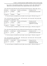 Preview for 7 page of Hitachi WJ200 Series Software Installation Manual