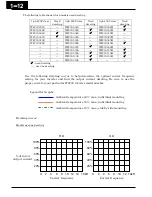 Предварительный просмотр 32 страницы Hitachi WJ200 Series Software Instruction Manual