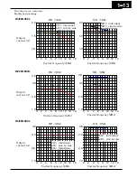 Предварительный просмотр 33 страницы Hitachi WJ200 Series Software Instruction Manual