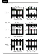 Предварительный просмотр 34 страницы Hitachi WJ200 Series Software Instruction Manual