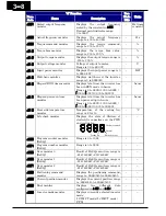 Предварительный просмотр 89 страницы Hitachi WJ200 Series Software Instruction Manual