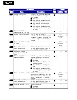 Preview for 133 page of Hitachi WJ200 Series Software Instruction Manual