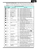 Предварительный просмотр 166 страницы Hitachi WJ200 Series Software Instruction Manual