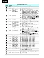 Предварительный просмотр 167 страницы Hitachi WJ200 Series Software Instruction Manual