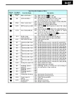 Предварительный просмотр 168 страницы Hitachi WJ200 Series Software Instruction Manual