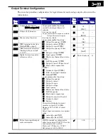 Предварительный просмотр 170 страницы Hitachi WJ200 Series Software Instruction Manual