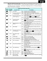 Предварительный просмотр 172 страницы Hitachi WJ200 Series Software Instruction Manual