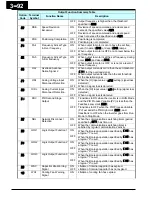 Предварительный просмотр 173 страницы Hitachi WJ200 Series Software Instruction Manual