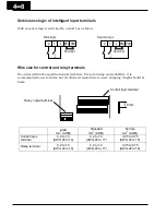 Preview for 211 page of Hitachi WJ200 Series Software Instruction Manual