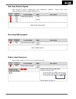 Preview for 252 page of Hitachi WJ200 Series Software Instruction Manual