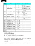 Preview for 351 page of Hitachi WJ200 Series Software Instruction Manual