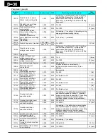 Preview for 365 page of Hitachi WJ200 Series Software Instruction Manual