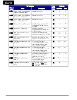 Preview for 391 page of Hitachi WJ200 Series Software Instruction Manual