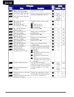 Предварительный просмотр 393 страницы Hitachi WJ200 Series Software Instruction Manual