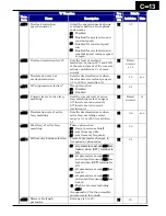 Предварительный просмотр 394 страницы Hitachi WJ200 Series Software Instruction Manual