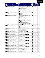 Предварительный просмотр 398 страницы Hitachi WJ200 Series Software Instruction Manual