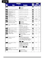 Предварительный просмотр 399 страницы Hitachi WJ200 Series Software Instruction Manual