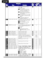 Предварительный просмотр 405 страницы Hitachi WJ200 Series Software Instruction Manual