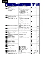 Предварительный просмотр 409 страницы Hitachi WJ200 Series Software Instruction Manual