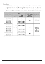 Preview for 8 page of Hitachi WL200 Series Basic Manual