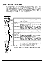 Preview for 13 page of Hitachi WL200 Series Basic Manual