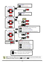 Preview for 20 page of Hitachi WL200 Series Basic Manual