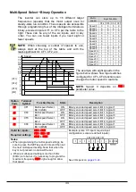 Preview for 36 page of Hitachi WL200 Series Basic Manual