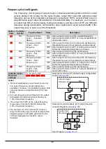 Preview for 41 page of Hitachi WL200 Series Basic Manual