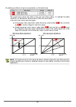 Preview for 48 page of Hitachi WL200 Series Basic Manual