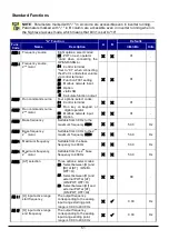 Preview for 53 page of Hitachi WL200 Series Basic Manual