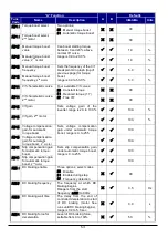 Preview for 55 page of Hitachi WL200 Series Basic Manual