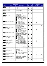 Preview for 57 page of Hitachi WL200 Series Basic Manual