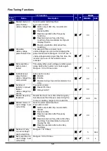 Preview for 60 page of Hitachi WL200 Series Basic Manual