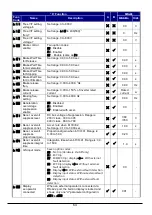 Preview for 66 page of Hitachi WL200 Series Basic Manual