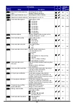 Preview for 70 page of Hitachi WL200 Series Basic Manual