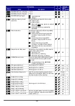 Preview for 71 page of Hitachi WL200 Series Basic Manual