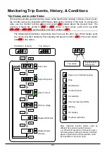 Preview for 82 page of Hitachi WL200 Series Basic Manual