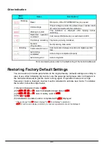 Preview for 85 page of Hitachi WL200 Series Basic Manual