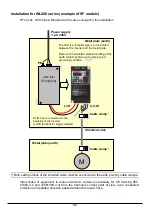 Preview for 88 page of Hitachi WL200 Series Basic Manual